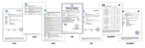 Balloon Inspection Report